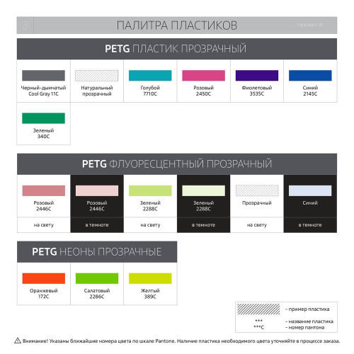 Фигурка Impreso S, 3D-печать на заказ