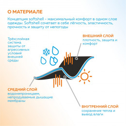 Куртка softshell мужская STAN 340, 71N